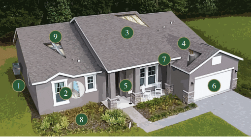 Energy Efficient Homes - Block Construction